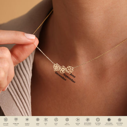 Dainty Fmaily Birth Flower Necklace（Bracelet）
